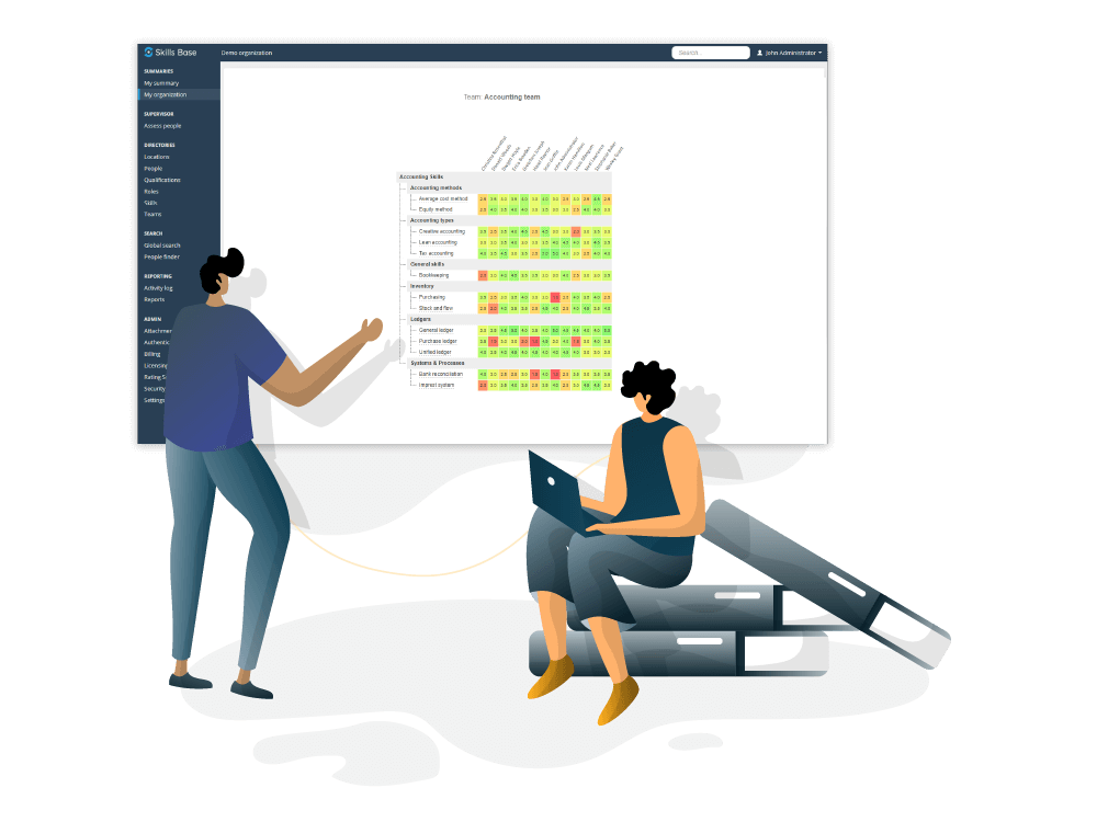 Skills Base - Skills Matrix Software
